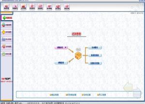 美萍兽药管理系统(美萍兽药销售管理软件,美萍兽药销售收银管理软件,美萍兽药销售库存管理系统)
